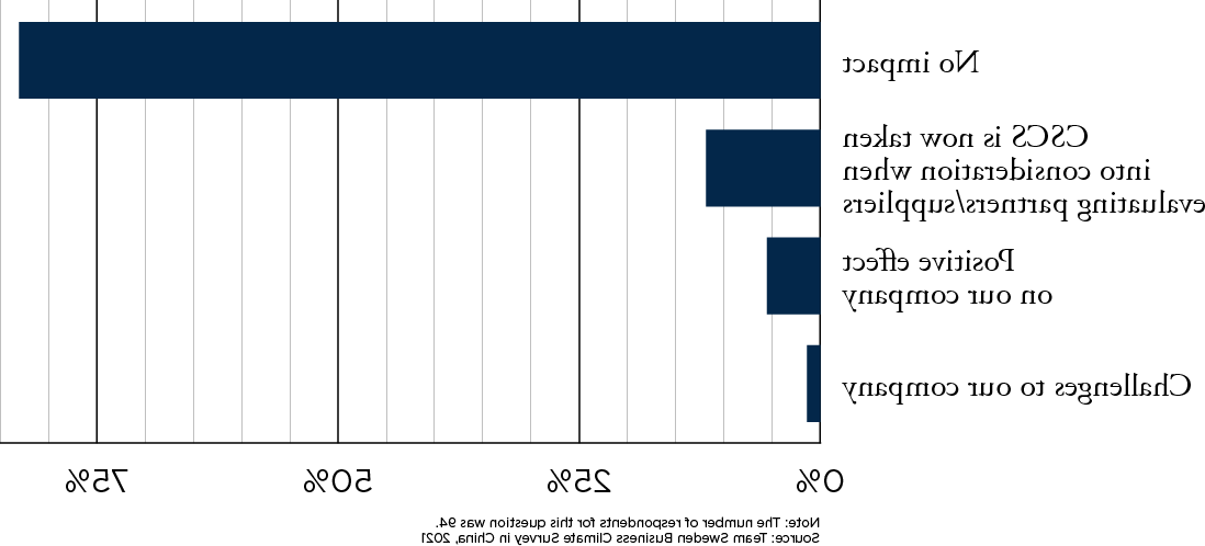 3102 China Corporate Social Credit System illustration 1200x628 v1.png